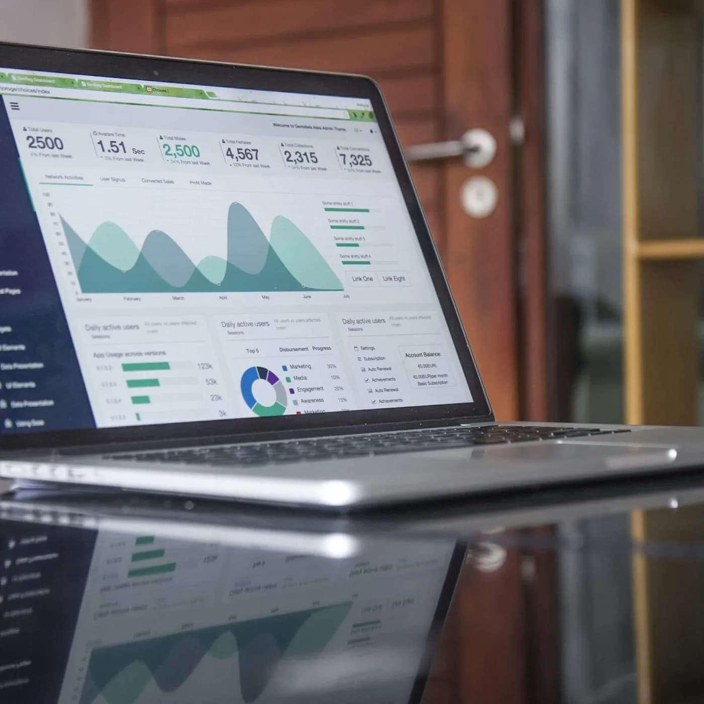 Enterprise CRM Platform